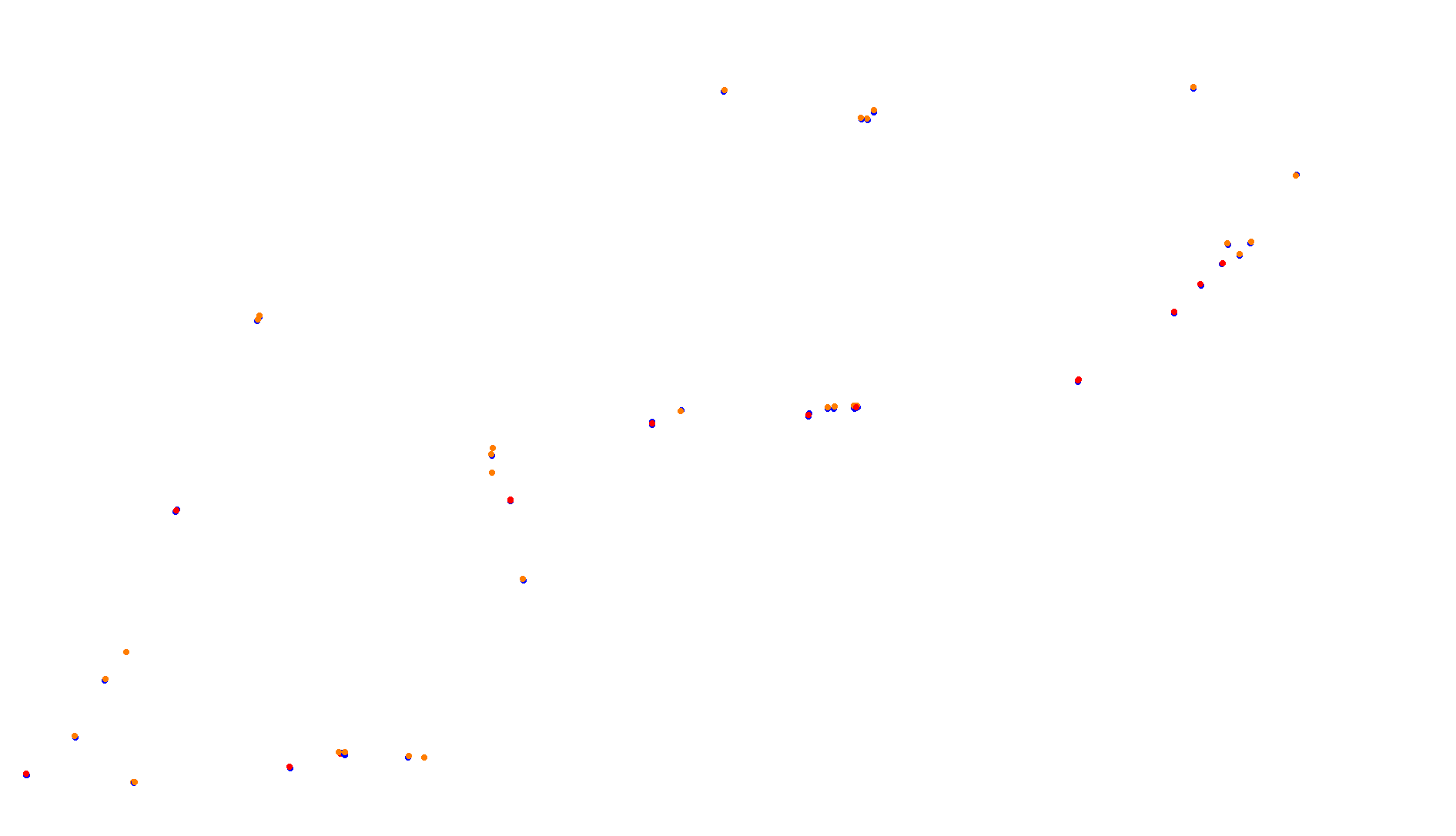 Imola collisions