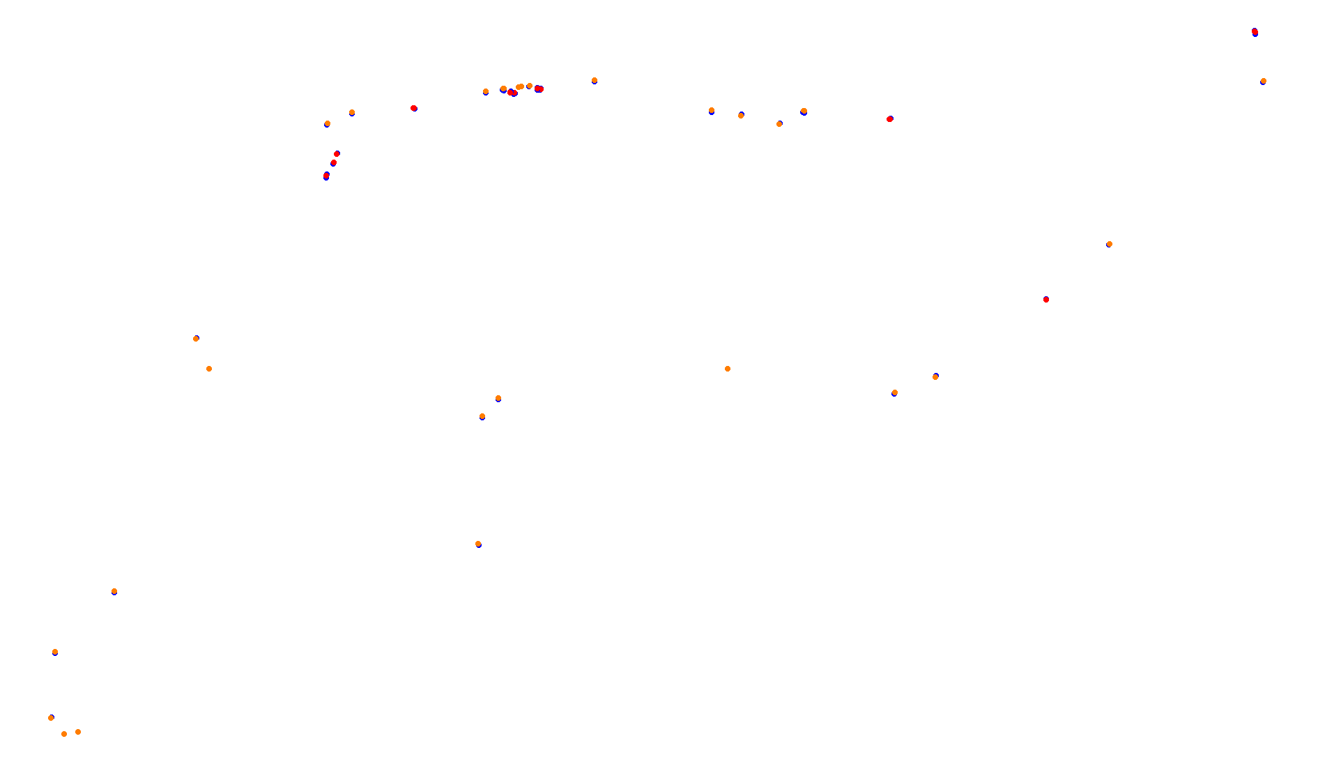 Imola collisions