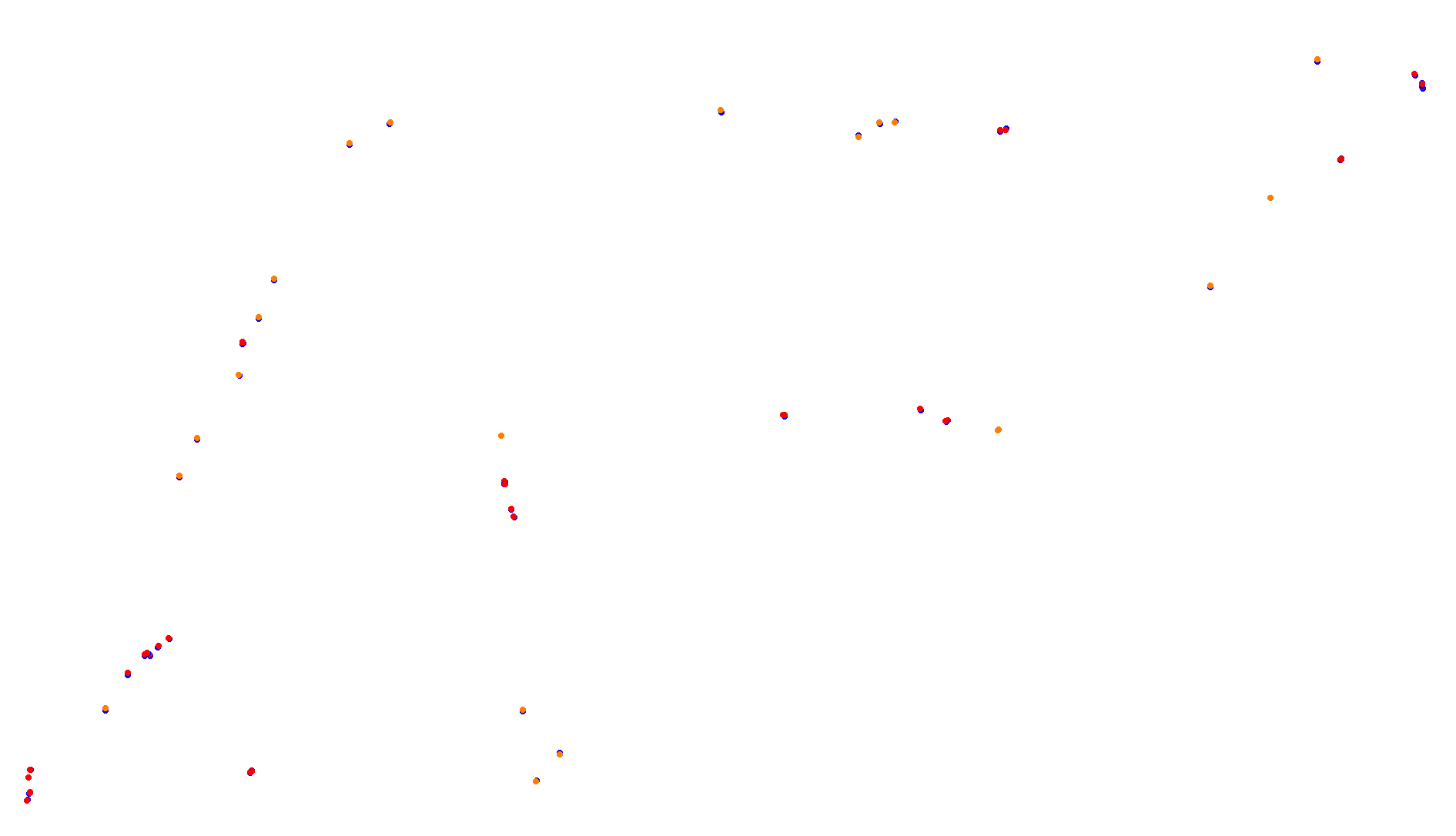 Imola collisions