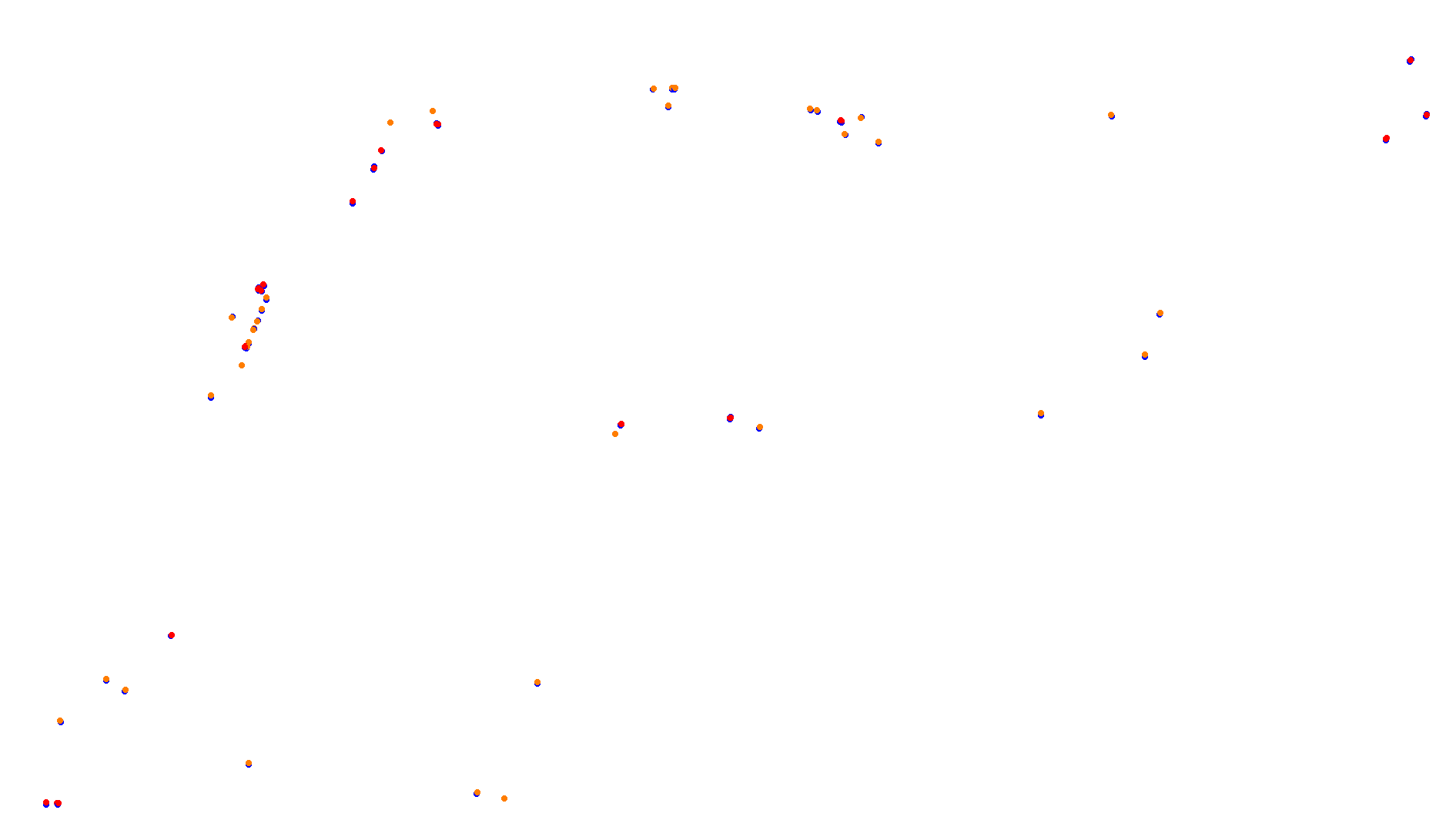 Imola collisions