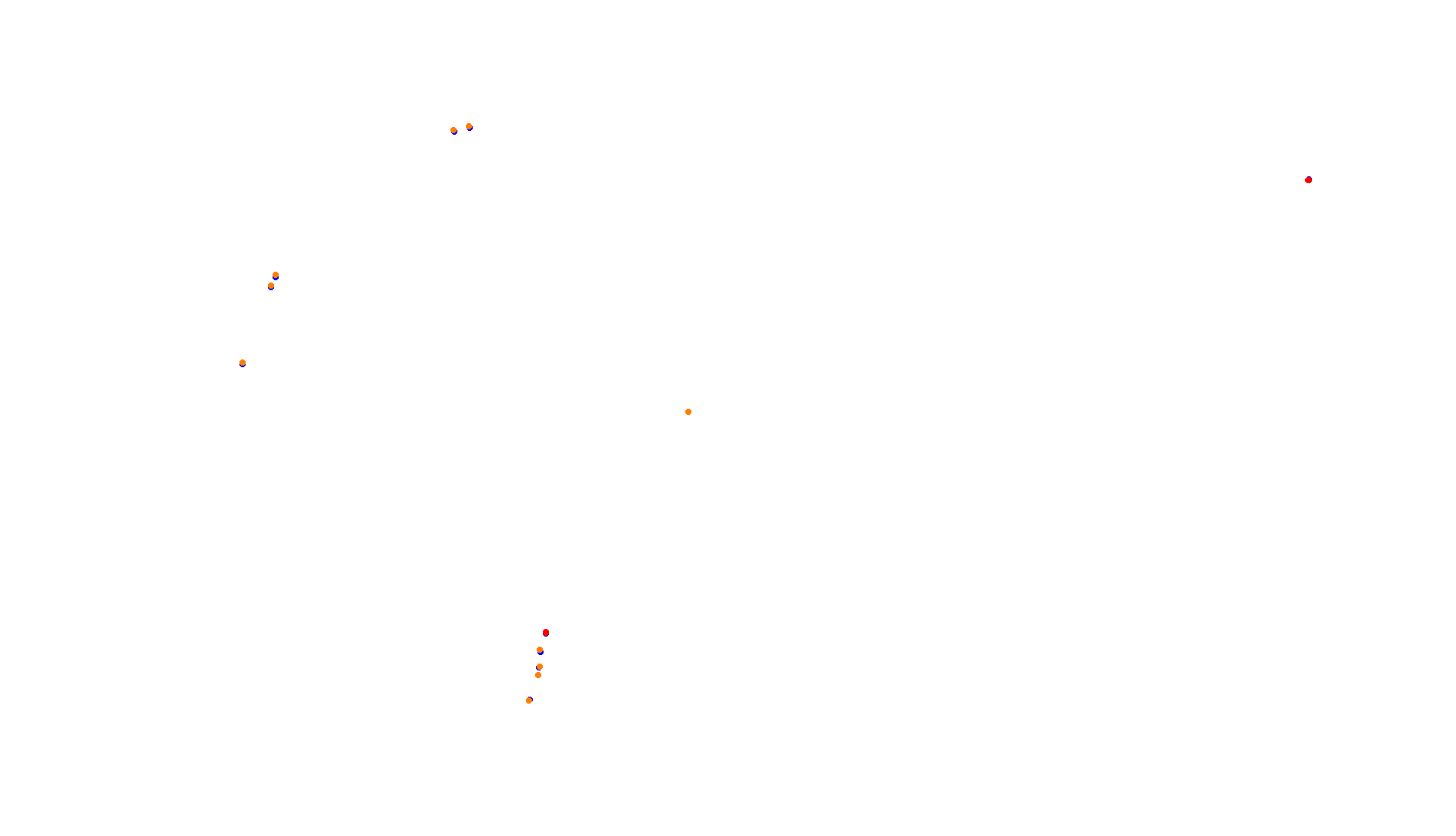 Imola collisions