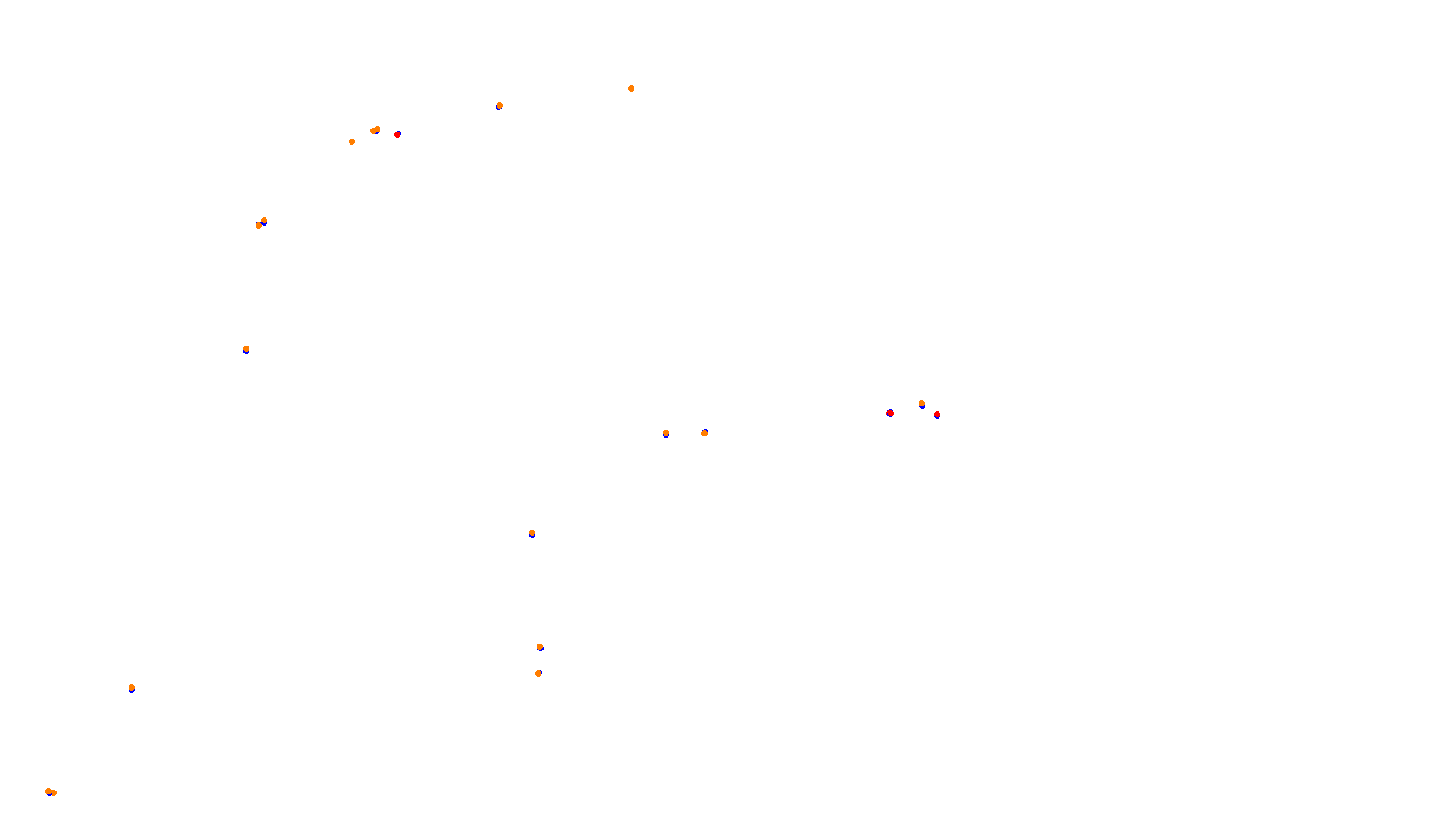 Imola collisions