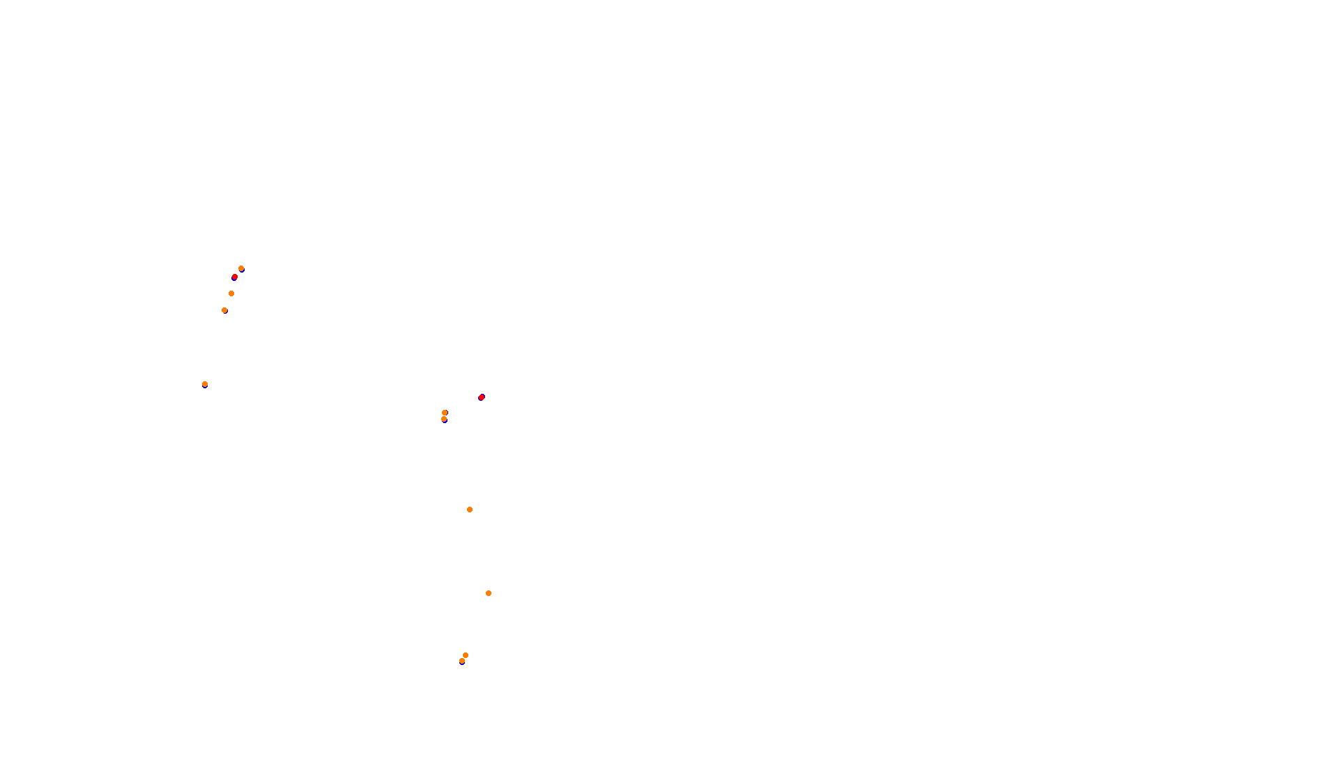 Imola collisions