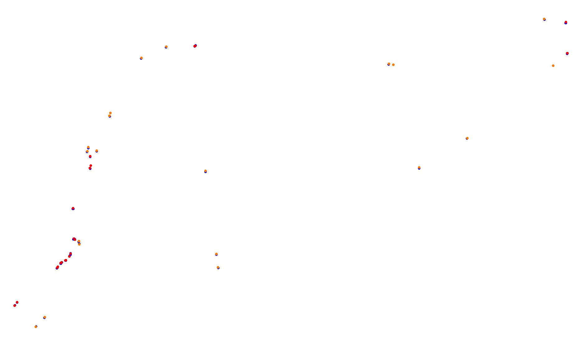 Imola collisions