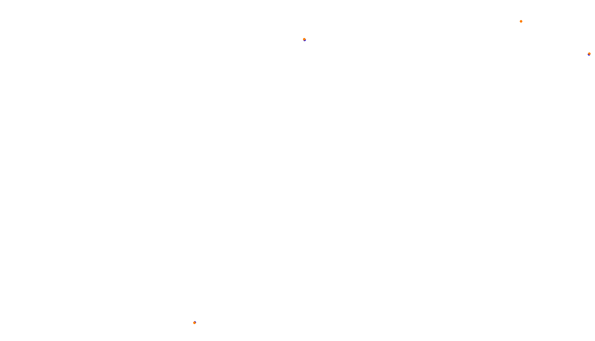 Imola collisions