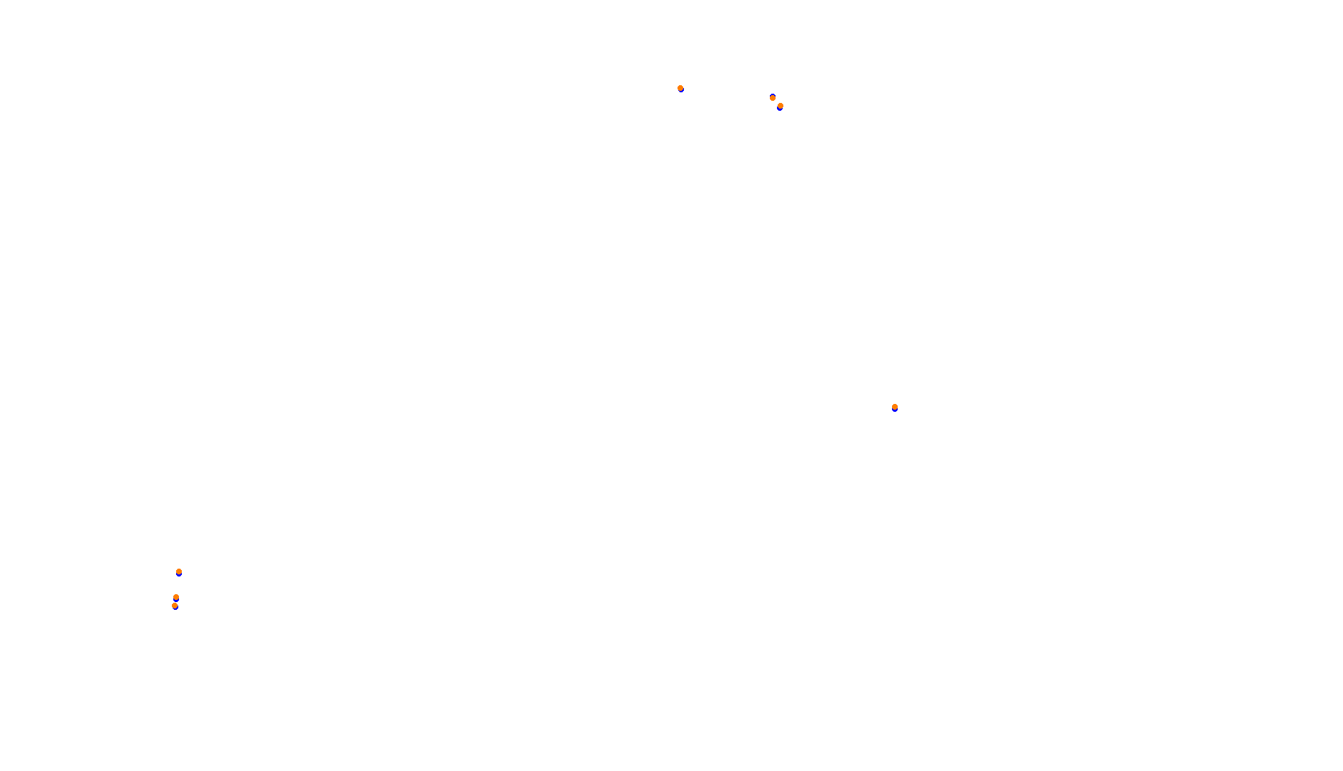 Imola collisions