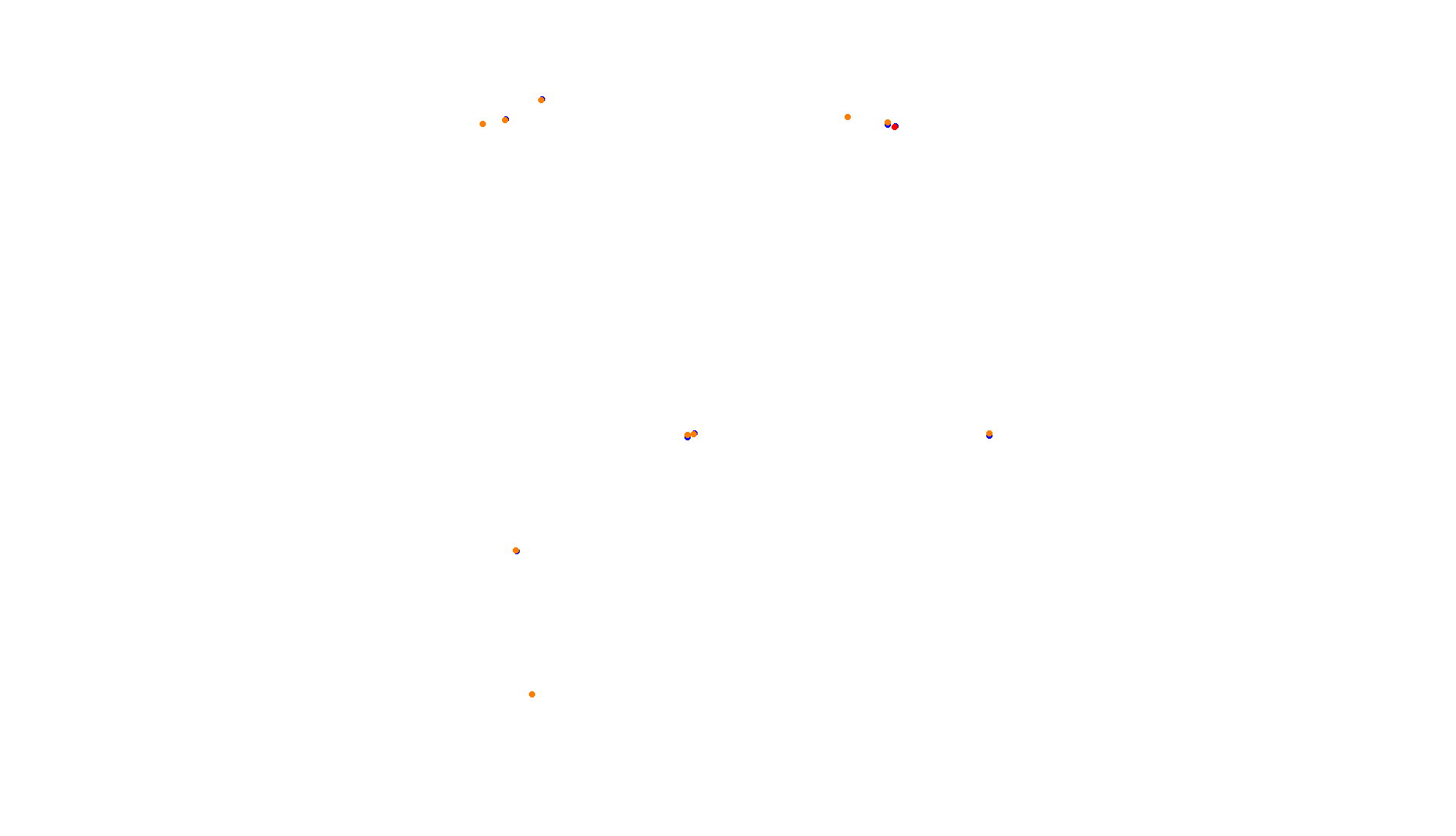 Imola collisions