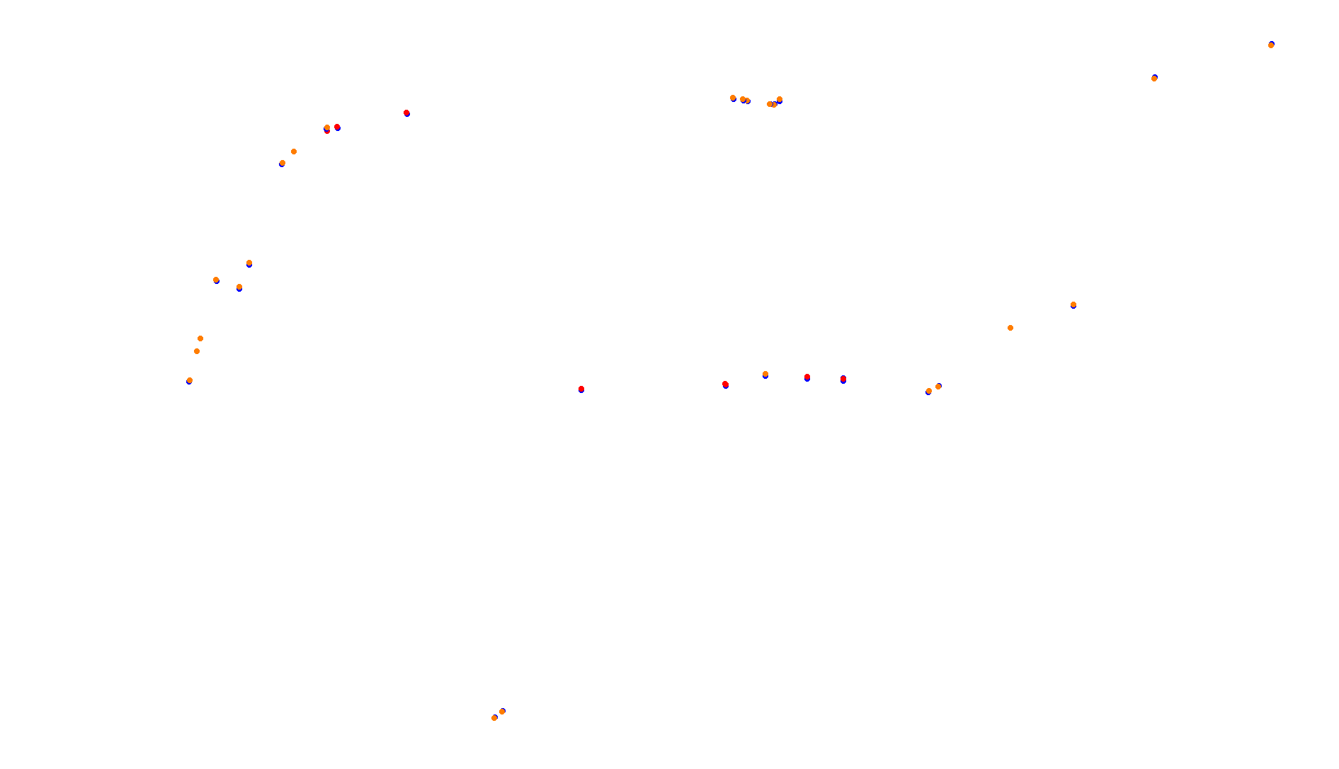 Imola collisions