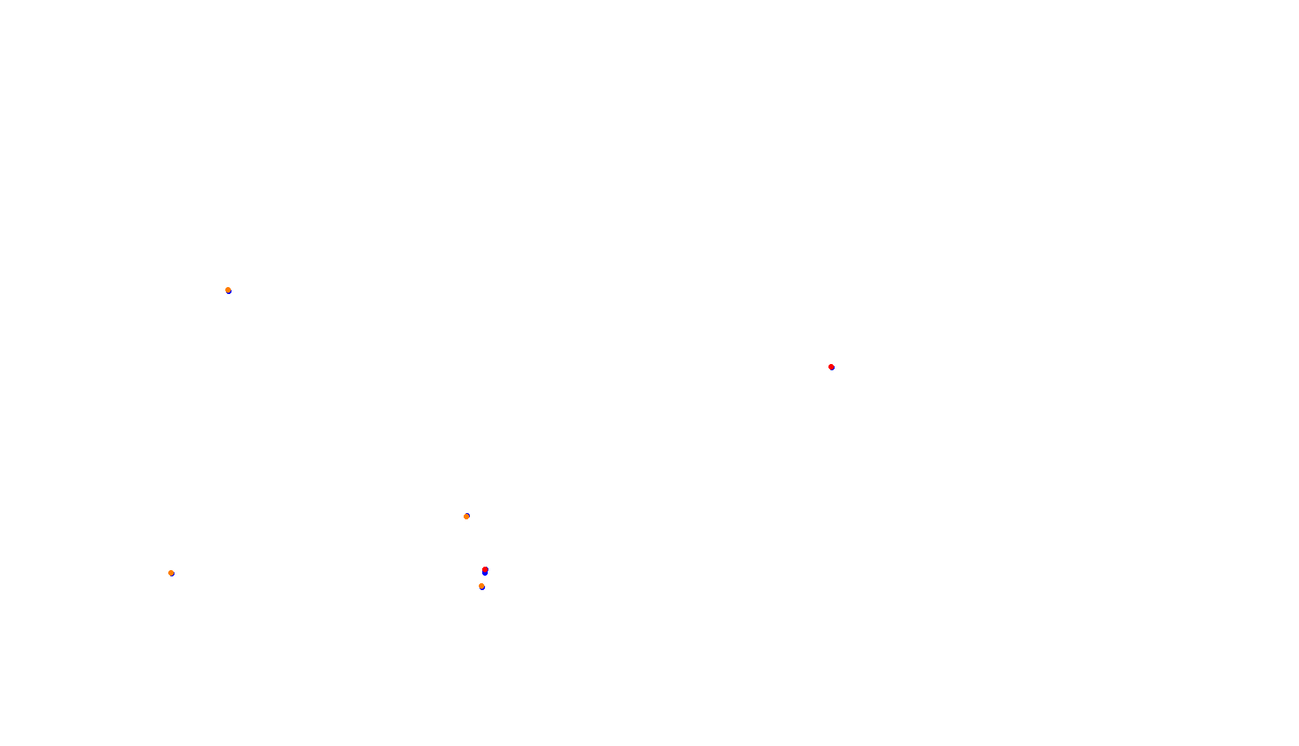 Imola collisions