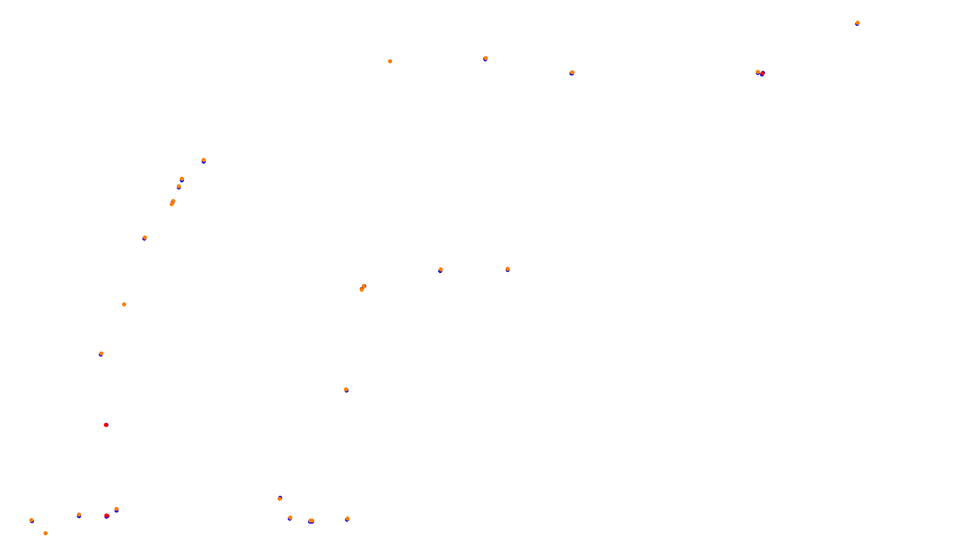 Imola collisions