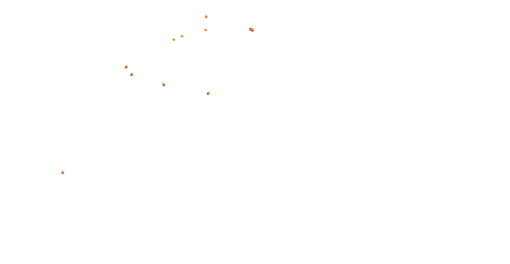 Daytona Road Course collisions