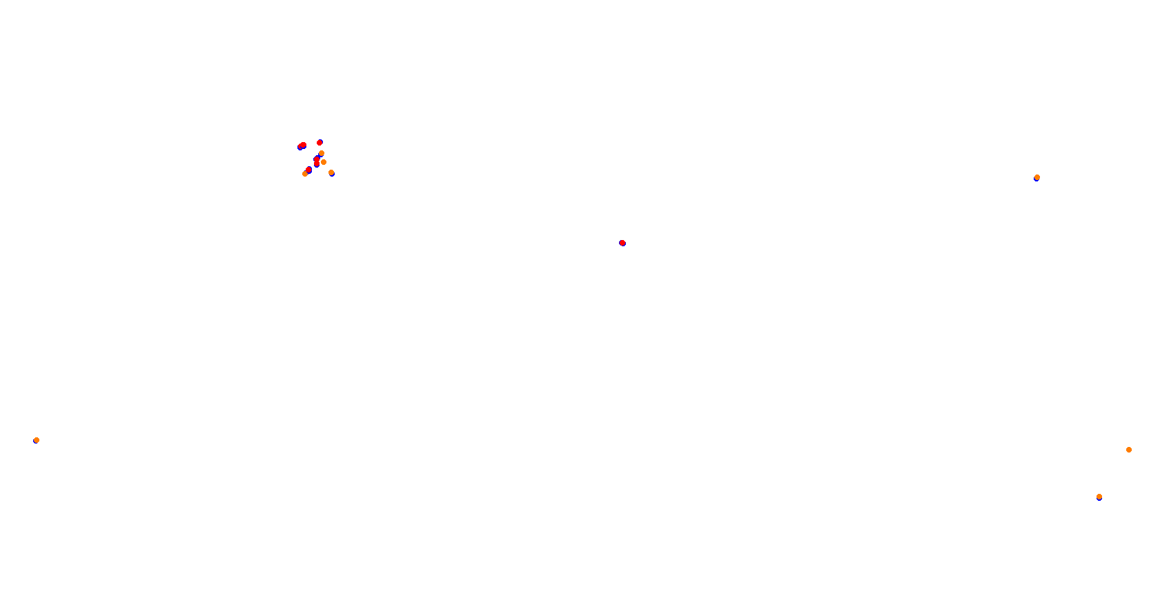 Daytona Road Course collisions