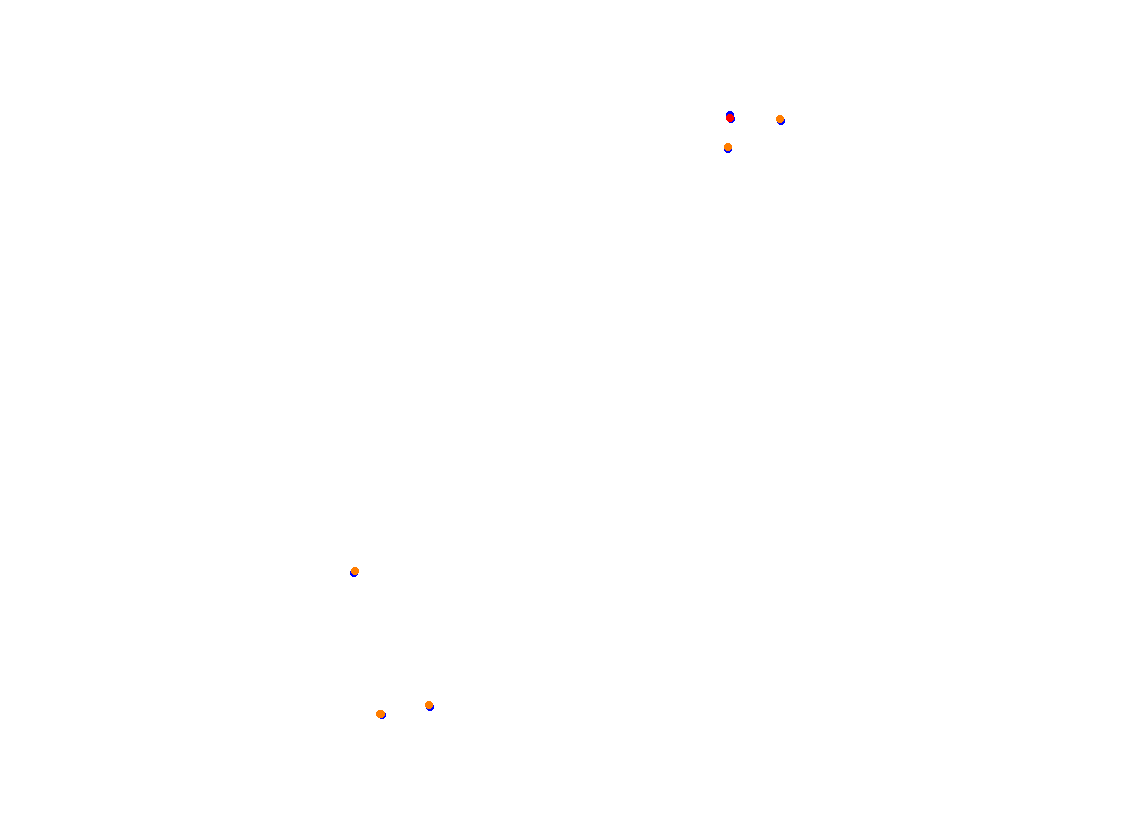 Misano World Circuit collisions