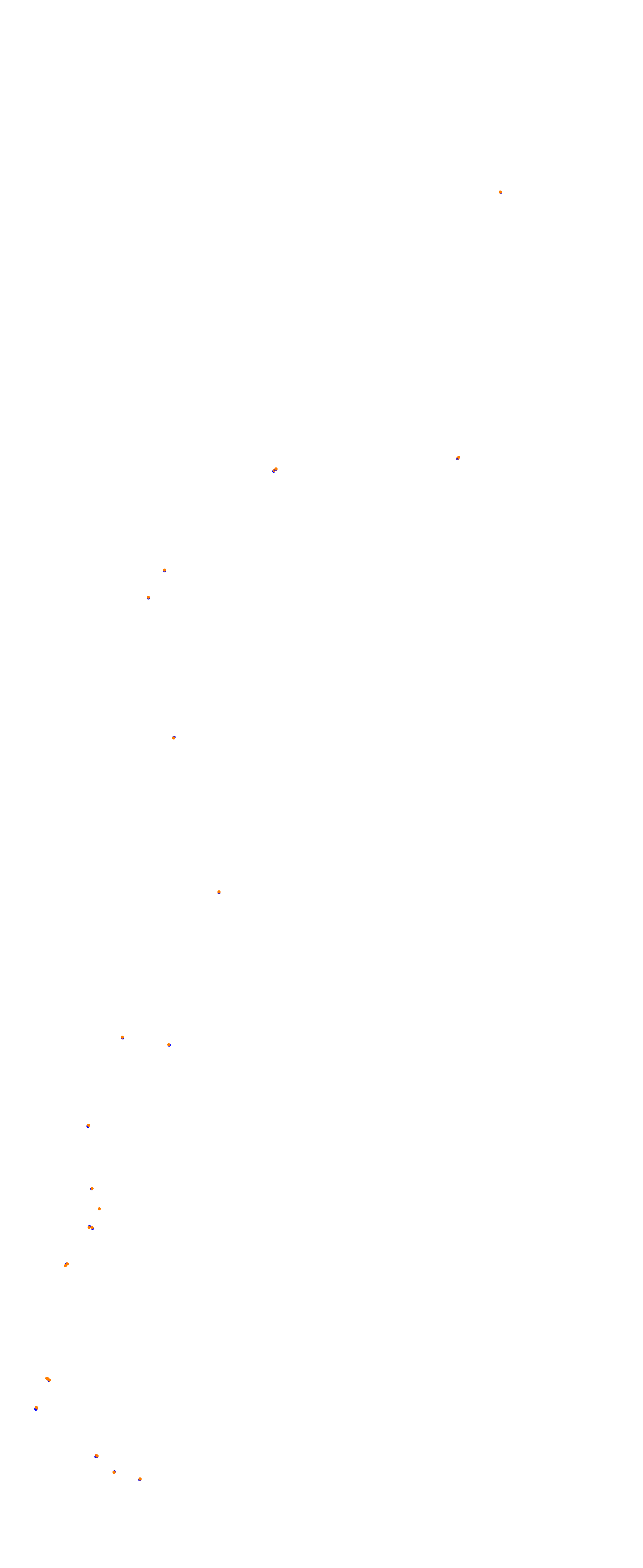 nd_balagne_2019 - Extended pits collisions