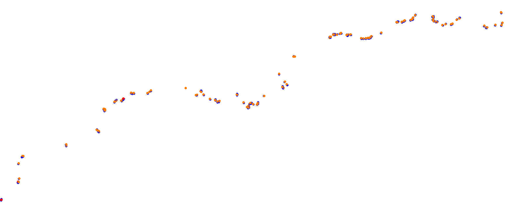 le_lancone RS EXTENDED collisions