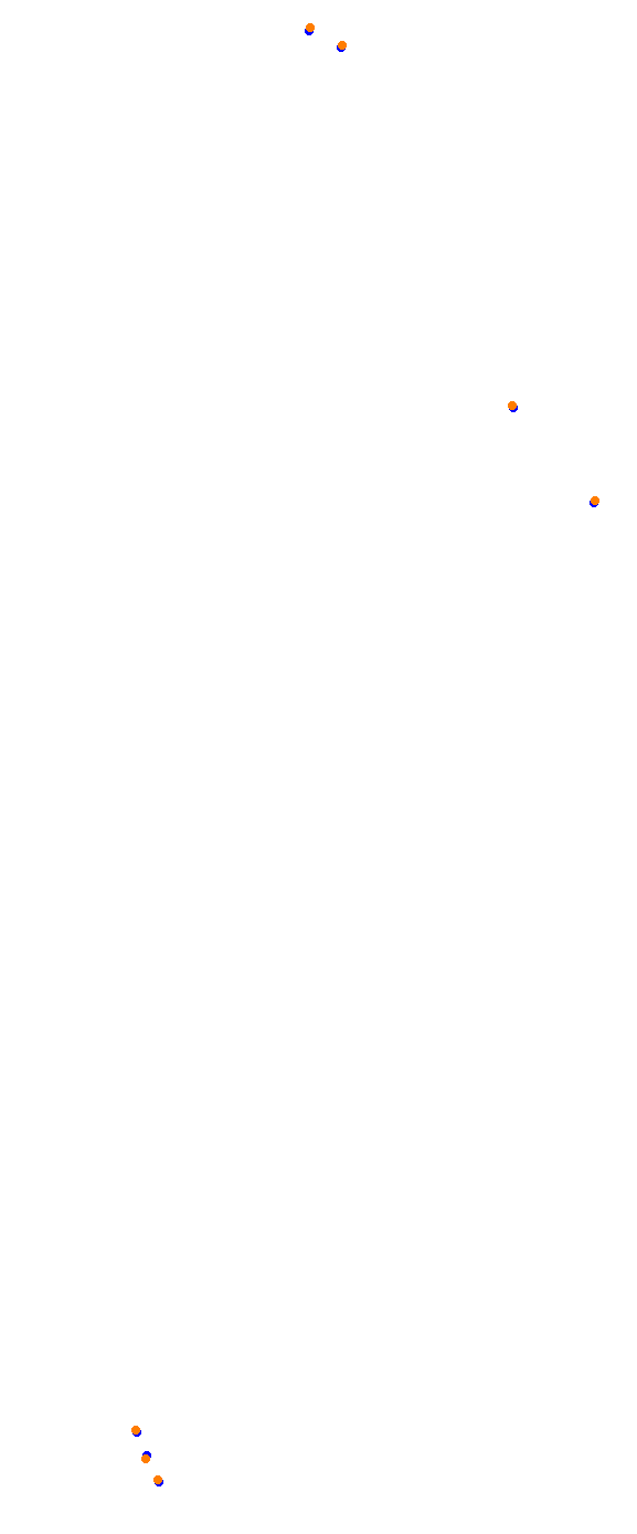 Mid-Field Raceway - Forward Layout collisions