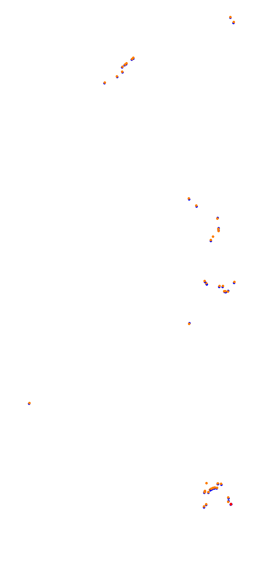 Circuit d'Ajaccio collisions