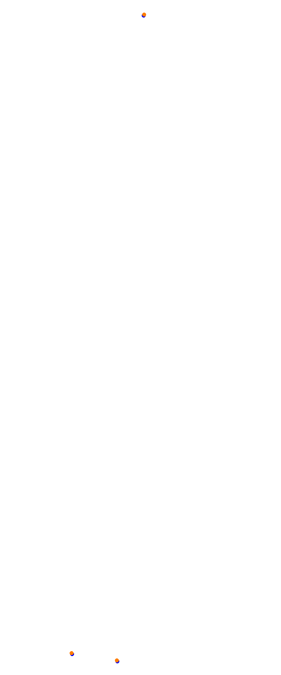 Mid-Field Raceway - Forward Layout collisions