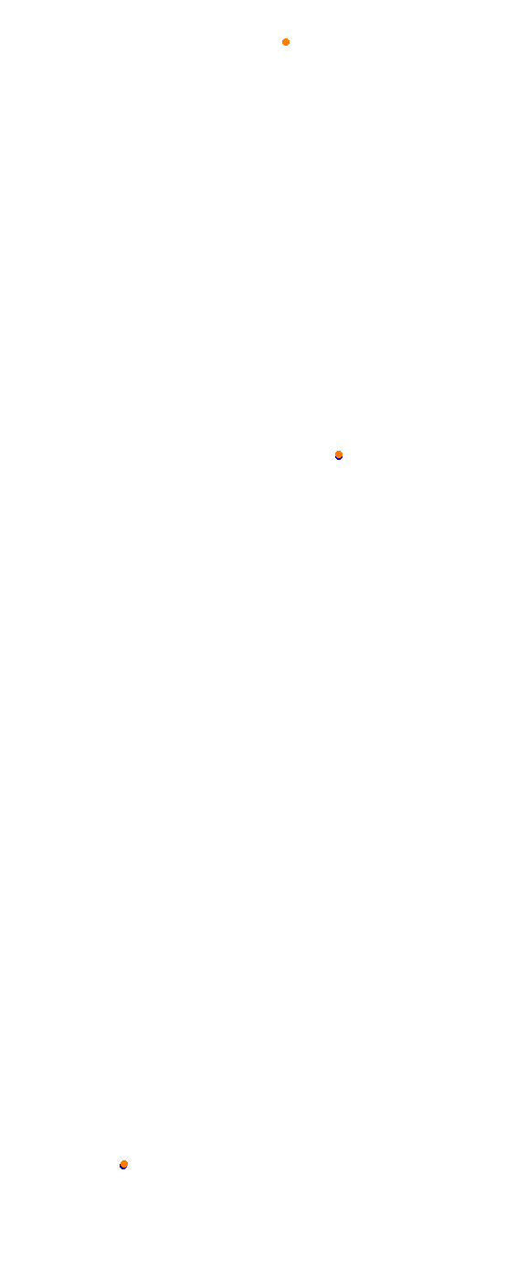 Mid-Field Raceway - Forward Layout collisions