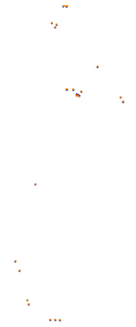 Mid-Field Raceway - Forward Layout collisions