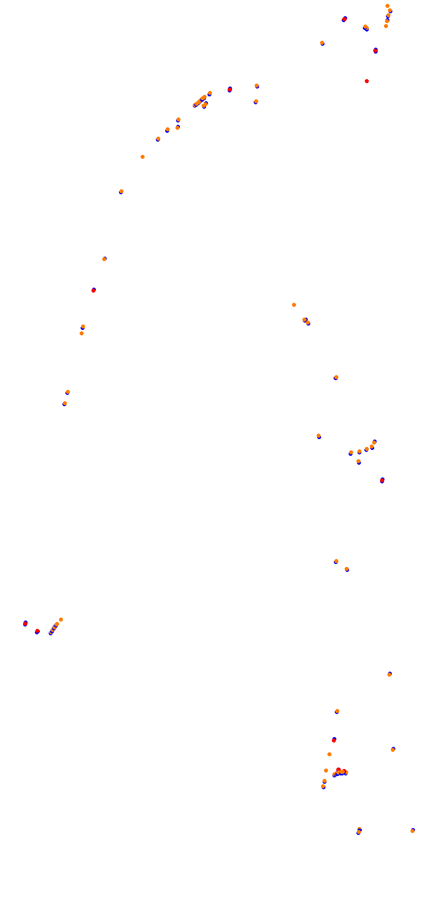 Circuit d'Ajaccio collisions