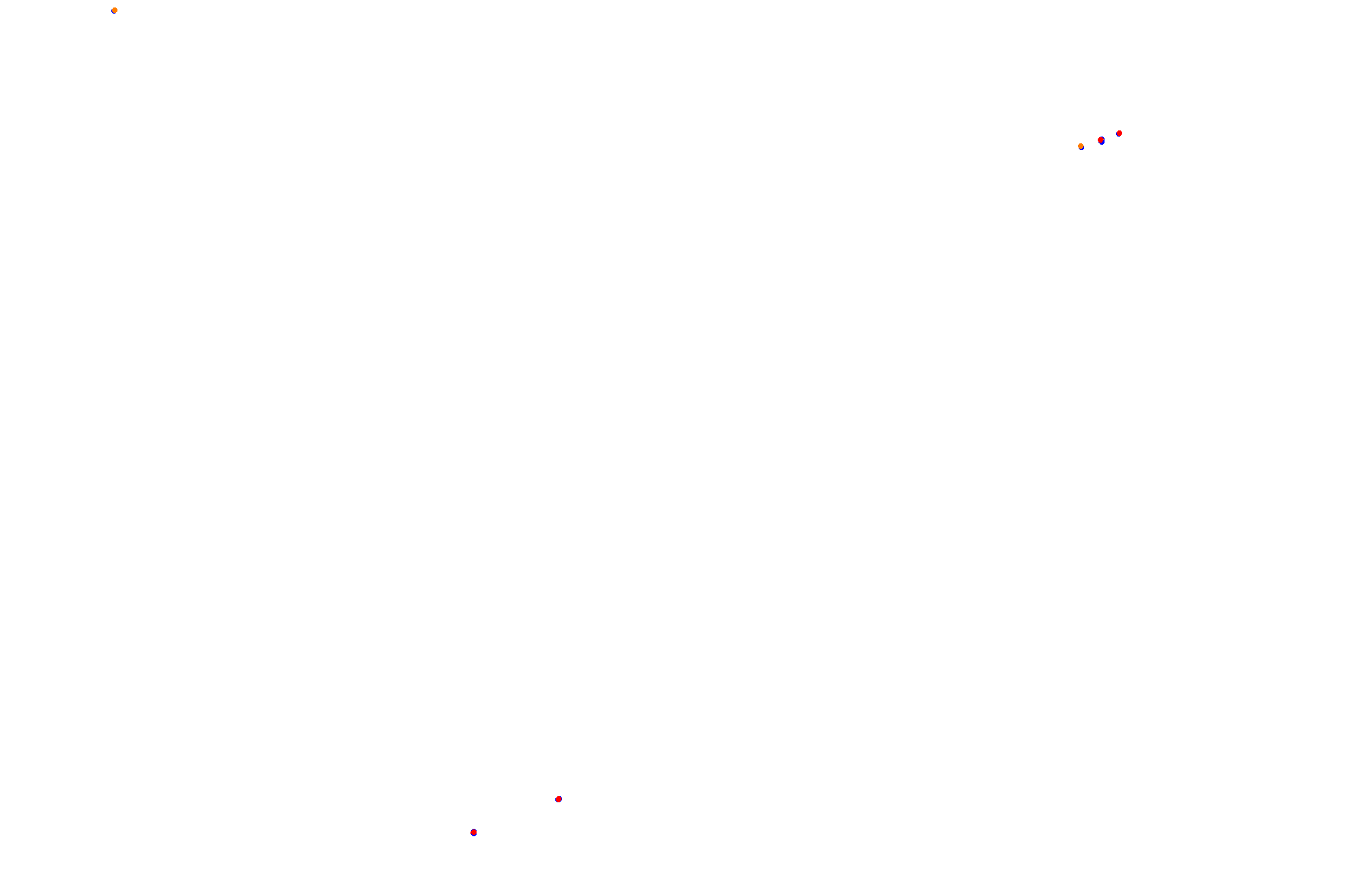 Feldbergring collisions