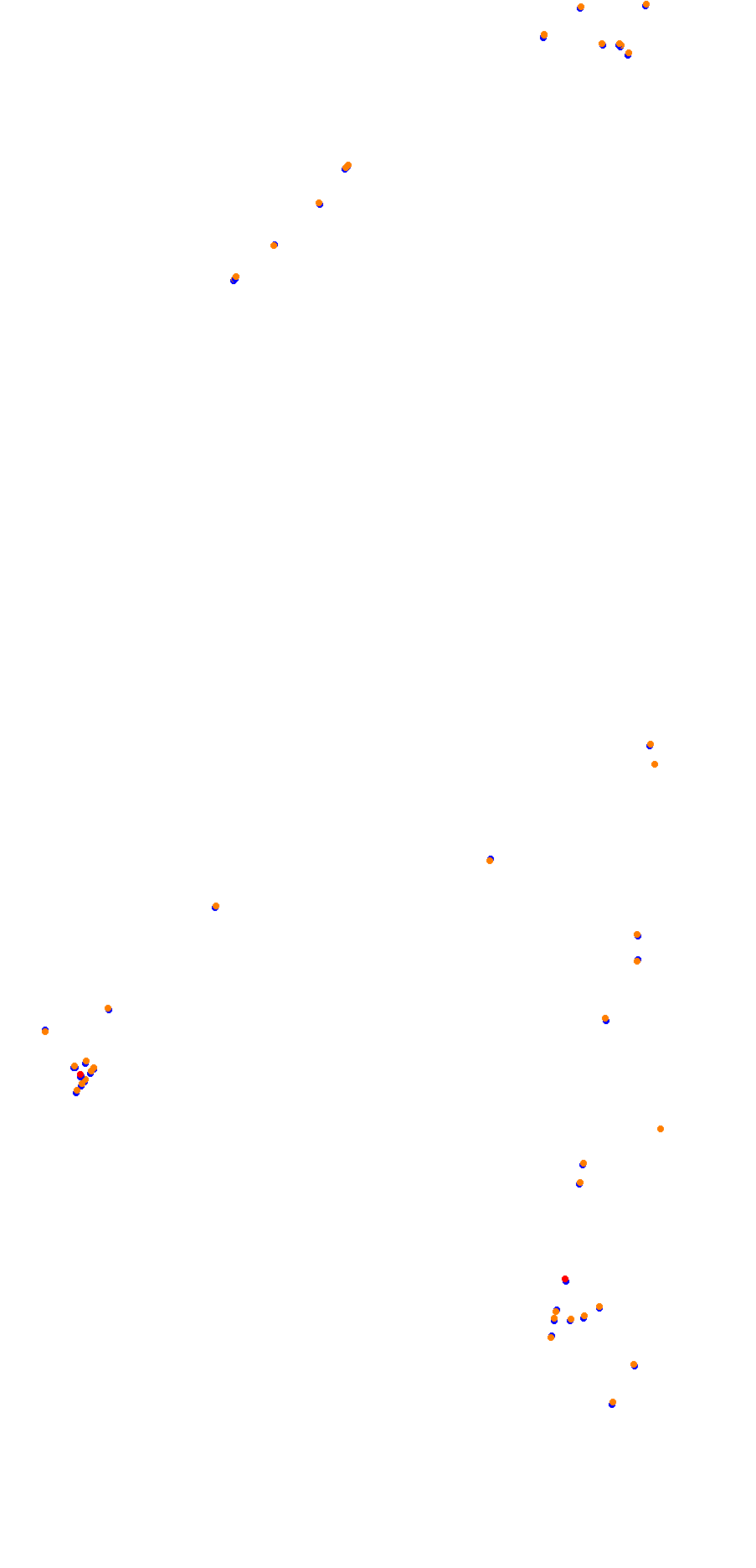 Circuit d'Ajaccio collisions