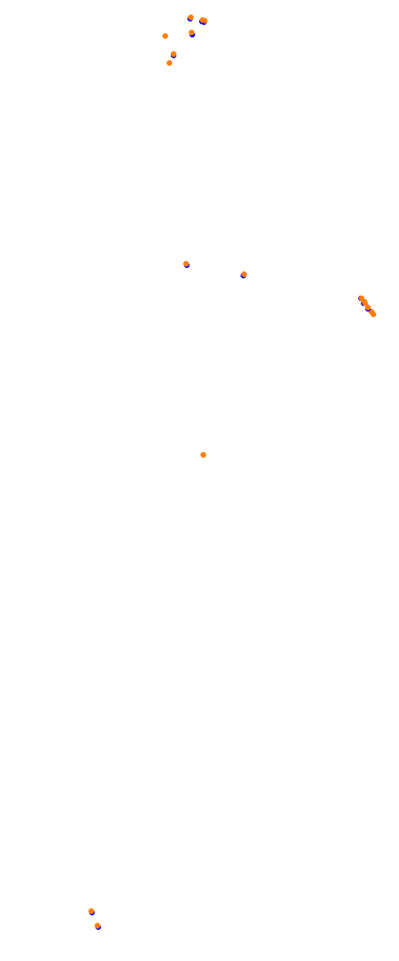 Mid-Field Raceway - Forward Layout collisions