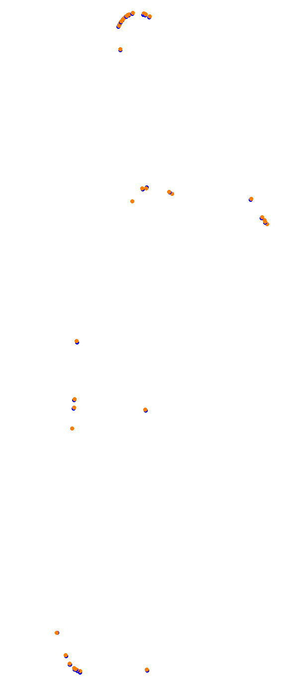 Mid-Field Raceway - Forward Layout collisions