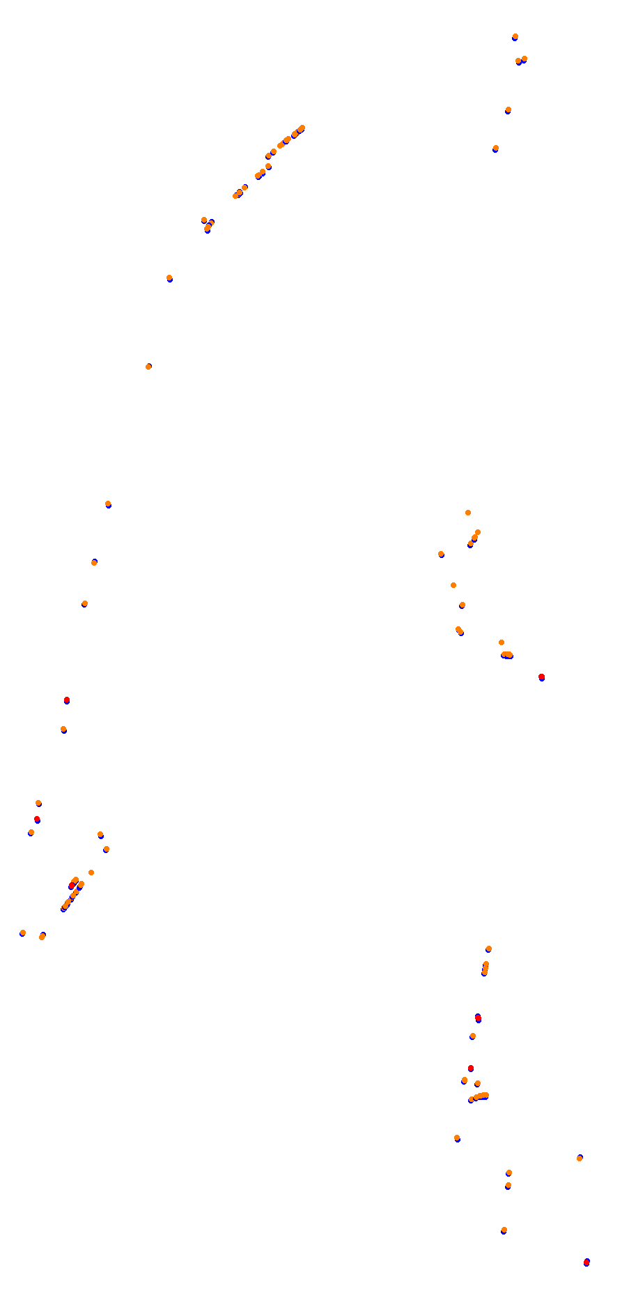 Circuit d'Ajaccio collisions