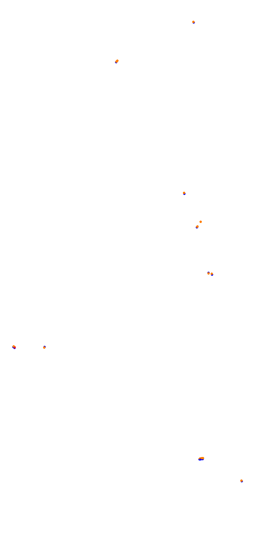 Circuit d'Ajaccio collisions