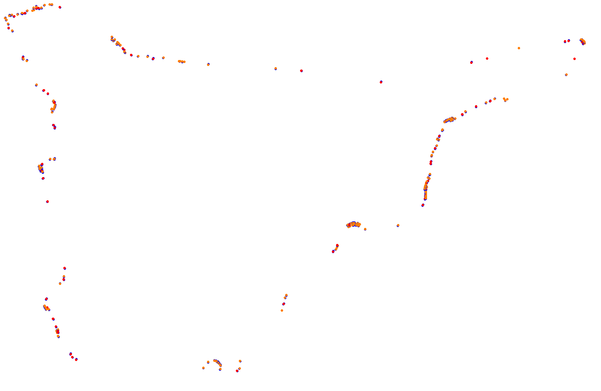 Feldbergring collisions