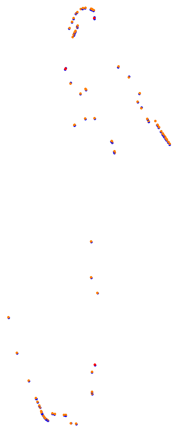 Mid-Field Raceway - Forward Layout collisions