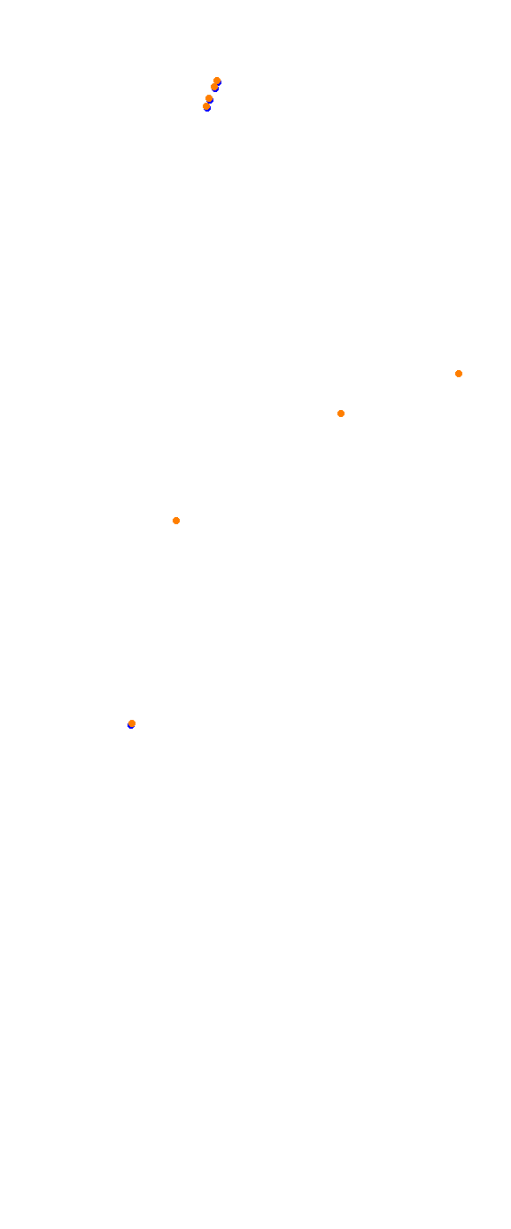 Mid-Field Raceway - Forward Layout collisions