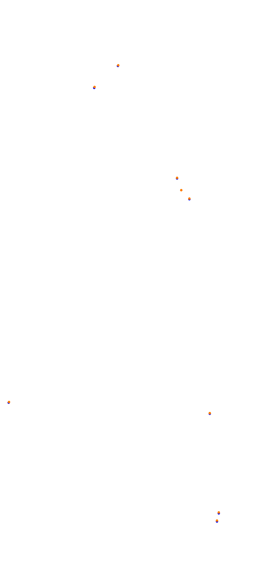 Circuit d'Ajaccio collisions