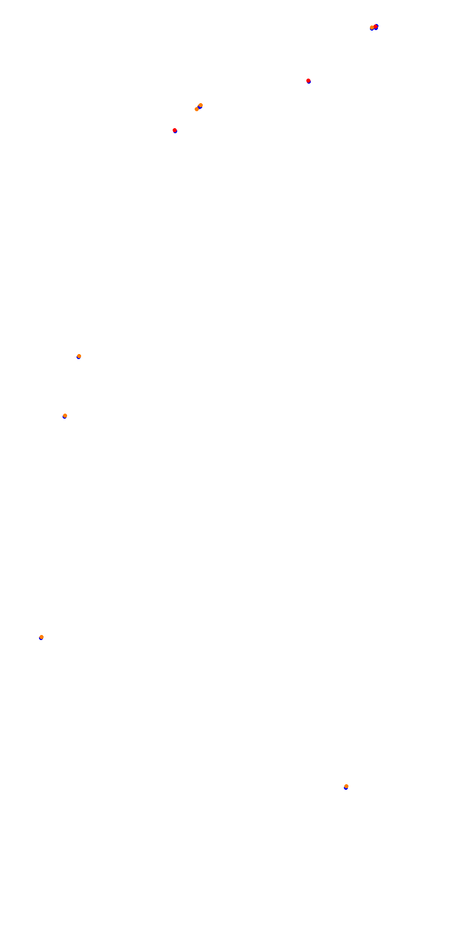 Circuit d'Ajaccio collisions