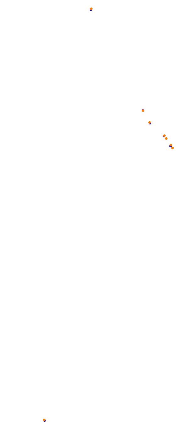 Mid-Field Raceway - Forward Layout collisions