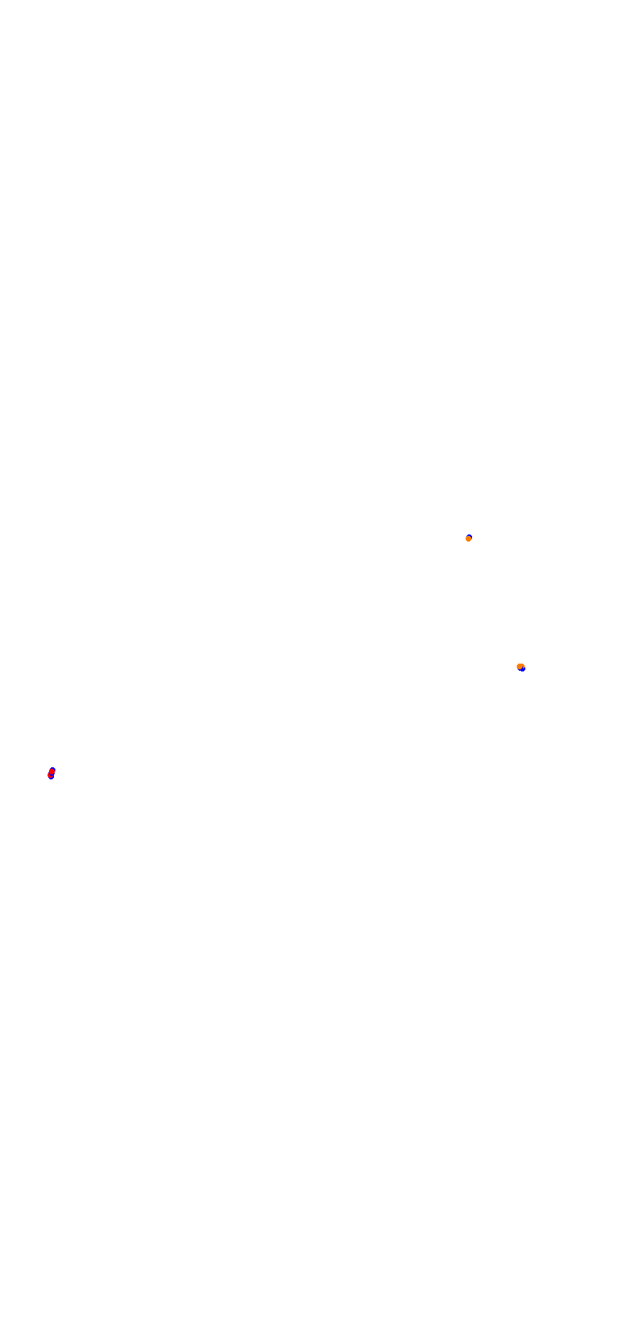 Circuit d'Ajaccio collisions