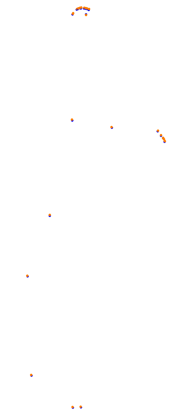 Mid-Field Raceway - Forward Layout collisions