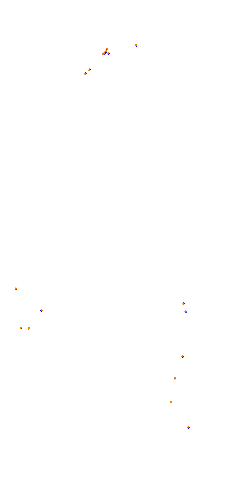 Circuit d'Ajaccio collisions