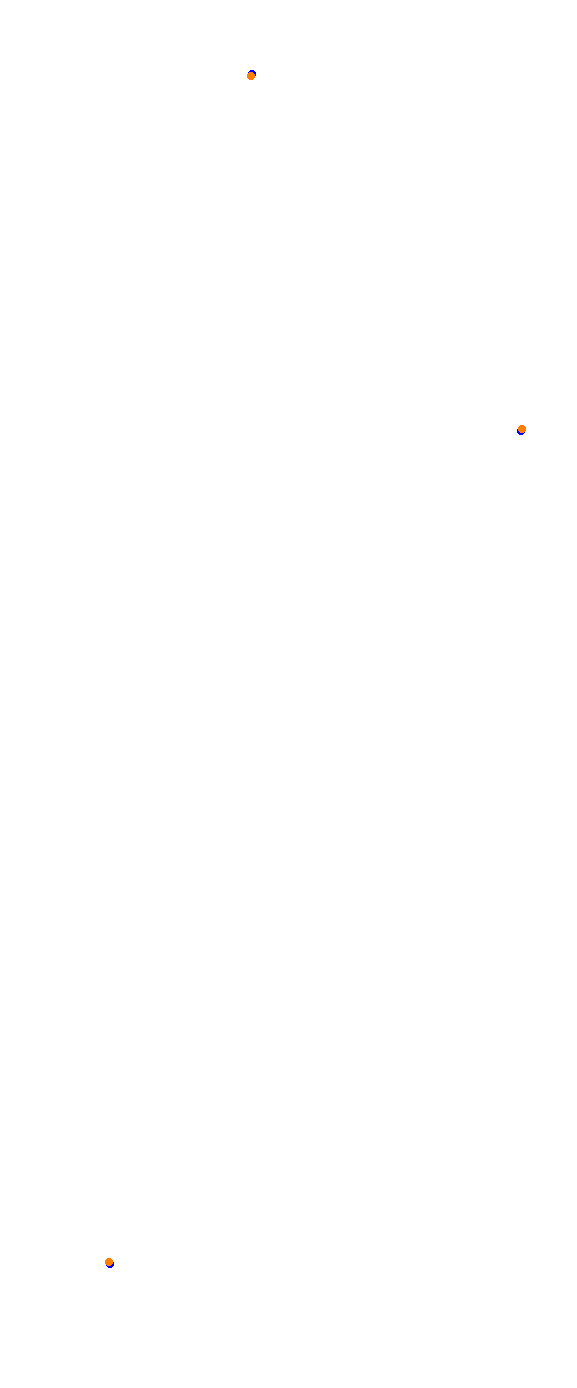 Mid-Field Raceway - Forward Layout collisions