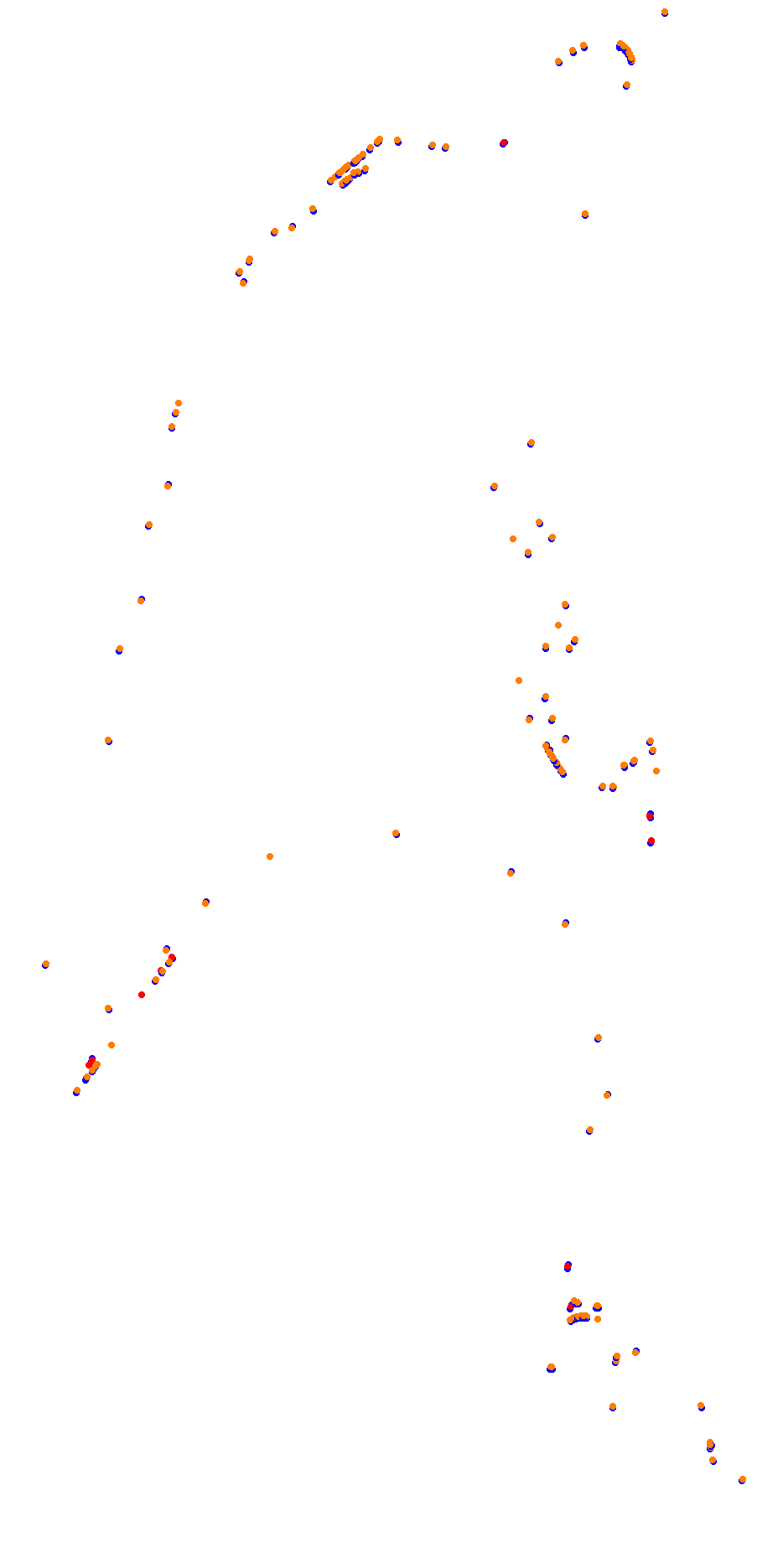 Circuit d'Ajaccio collisions