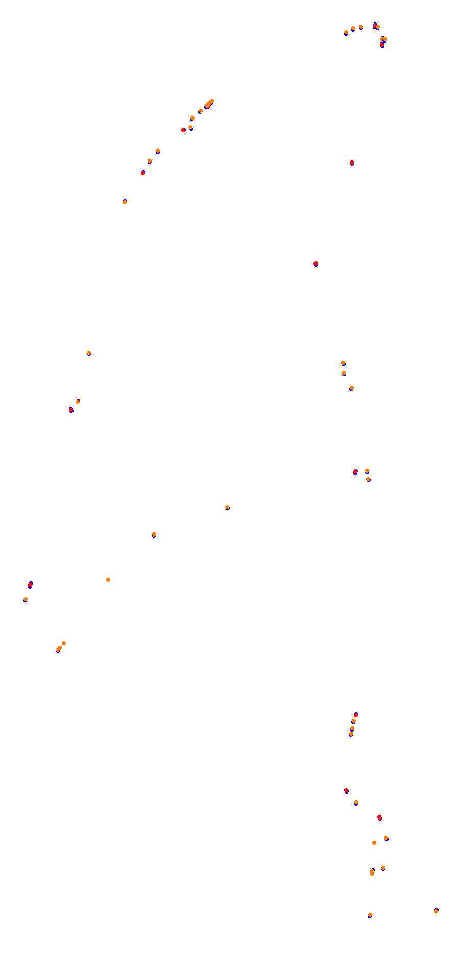 Circuit d'Ajaccio collisions