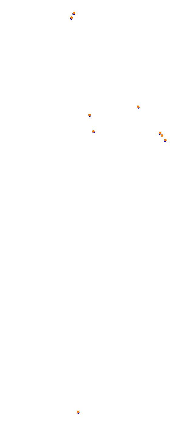 Mid-Field Raceway - Forward Layout collisions