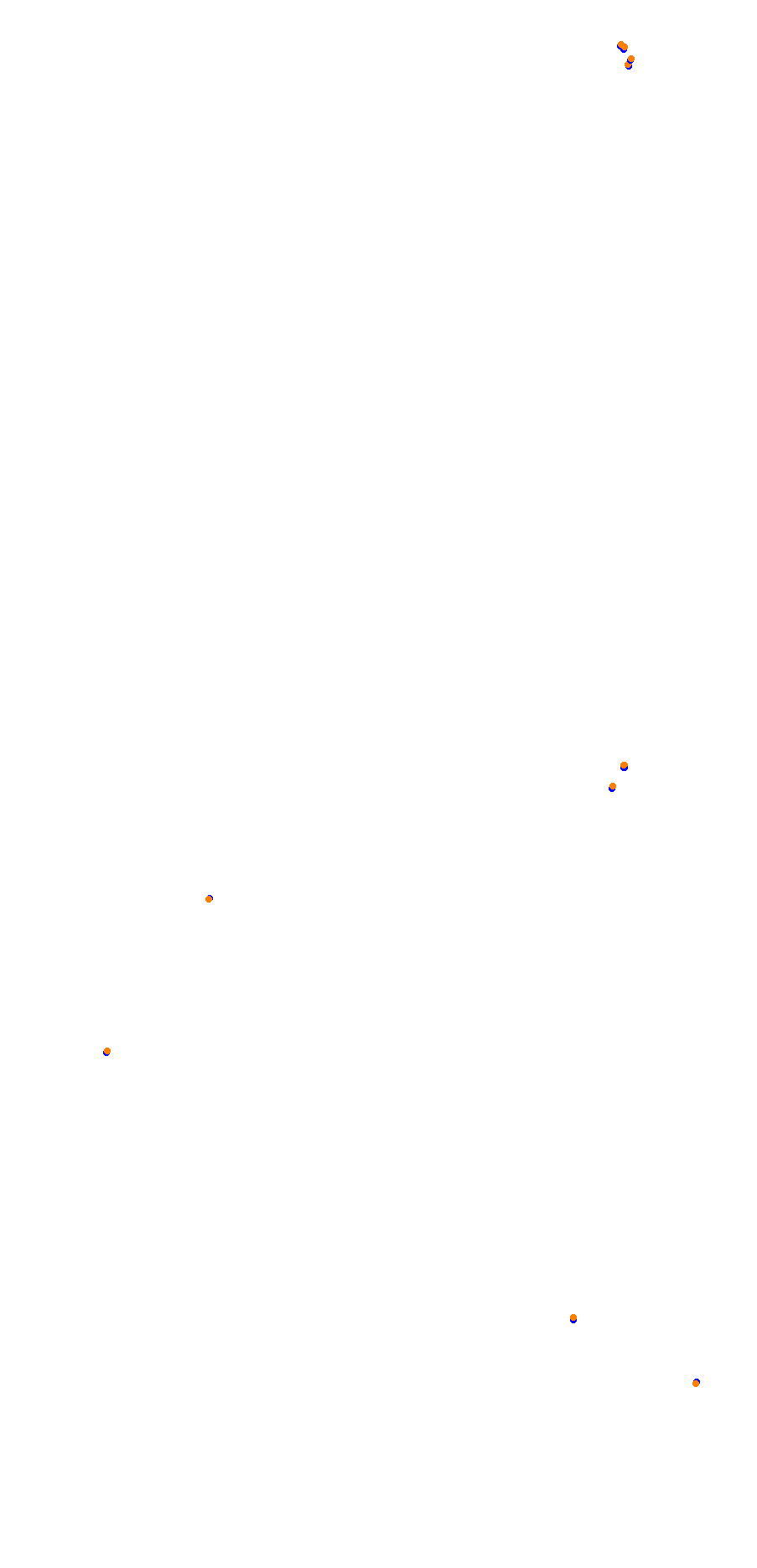 Circuit d'Ajaccio collisions