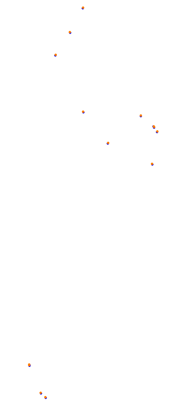 Mid-Field Raceway - Forward Layout collisions