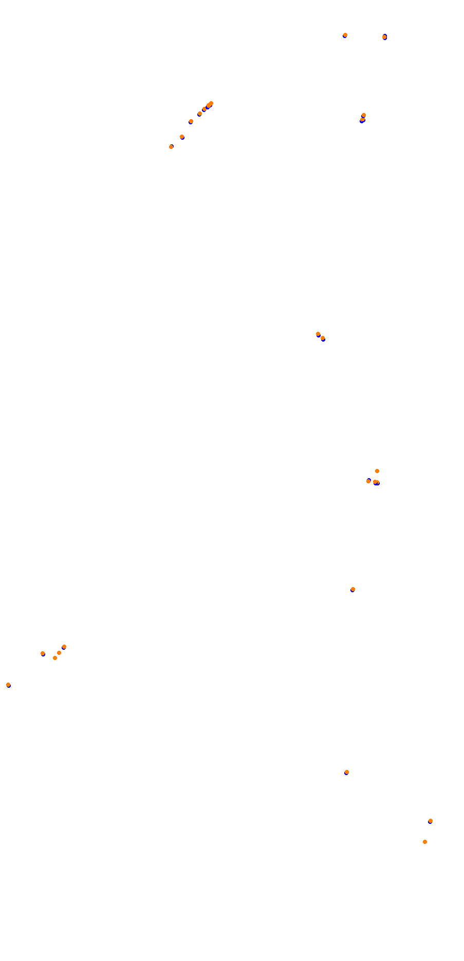 Circuit d'Ajaccio collisions