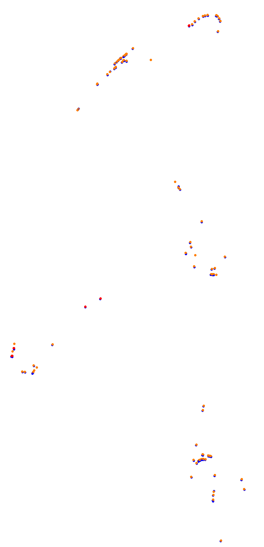 Circuit d'Ajaccio collisions