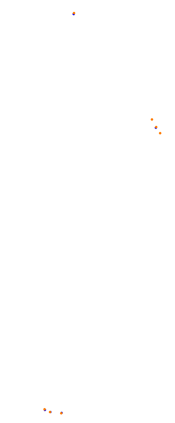 Mid-Field Raceway - Forward Layout collisions