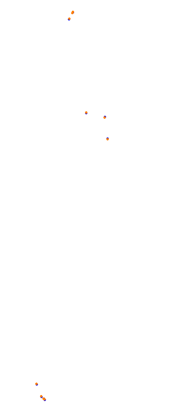 Mid-Field Raceway - Forward Layout collisions